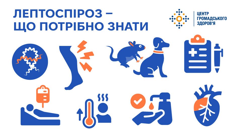 Новини Козятина - фото з Вінниччину атакує небезпечна інфекція: троє померли, ще троє — захворіли