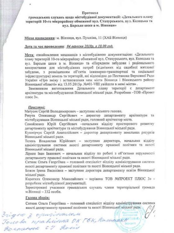 Новини Вінниці - фото з Земля під паркінг чи самоправство? Як на Ващука забирають територію «Каштан-К» за мовчазної згоди міськради