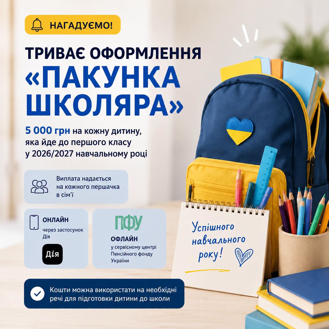Новини Козятина - фото з В Козятинській громаді у перший клас піде 248 учнів. Все про пакунок школяра