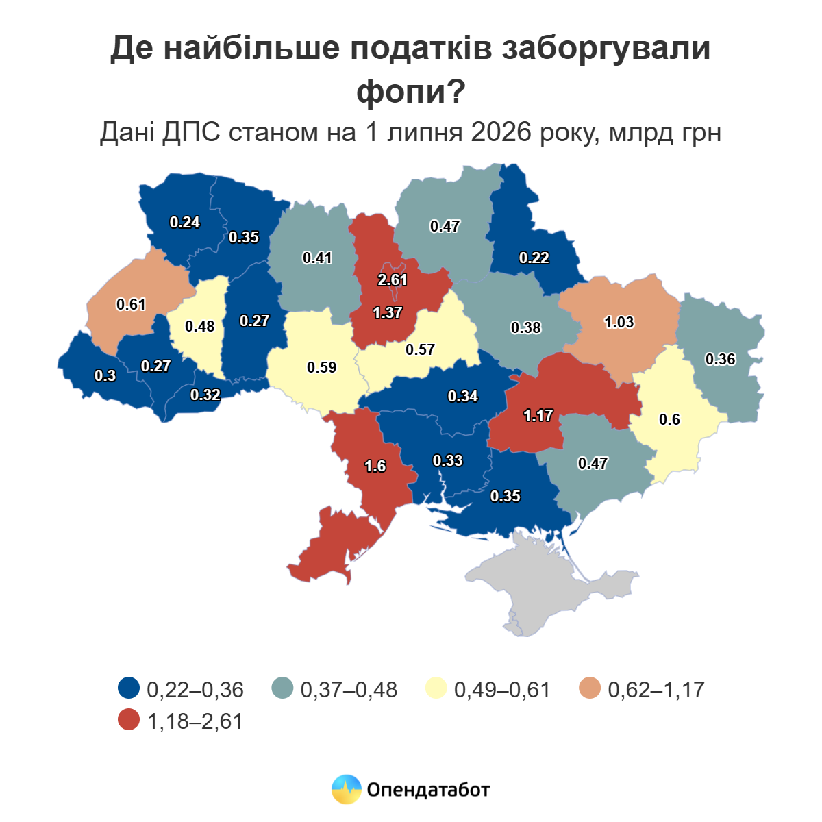 Новини Хмельницького - фото з 270 млн грн податків заборгували ФОПи на Хмельниччині