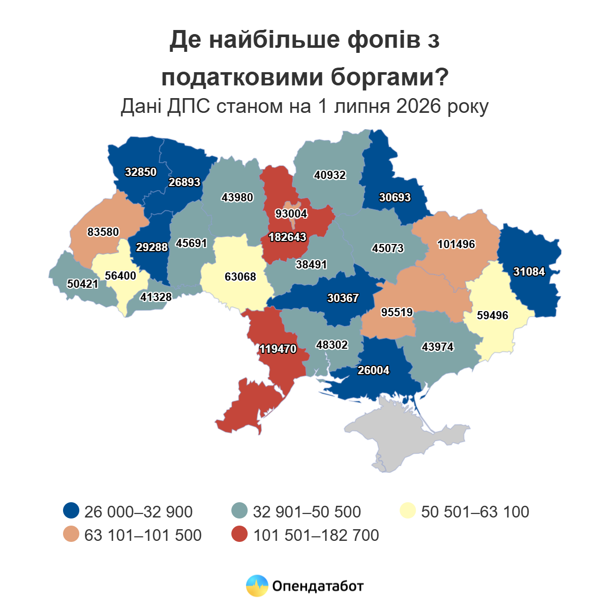 Новини Хмельницького - фото з 270 млн грн податків заборгували ФОПи на Хмельниччині
