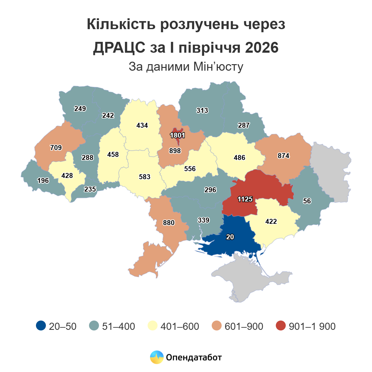 4 з 10 шлюбів — онлайн: скільки весіль та розлучень було за пів року в Україні