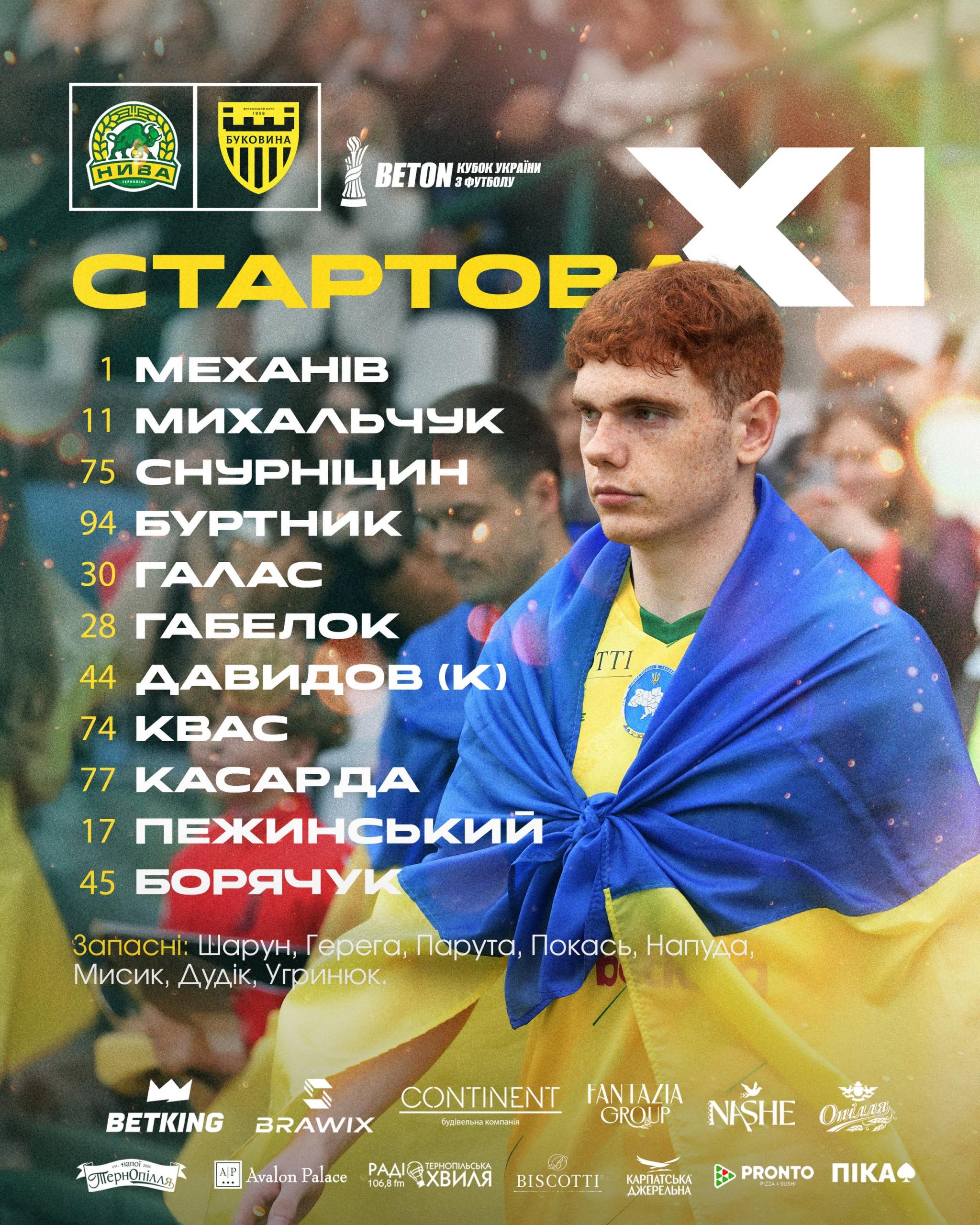 Тернопільська «Нива» з розгромним рахунком поступилася «Буковині» в 1/32 фіналу Кубка України