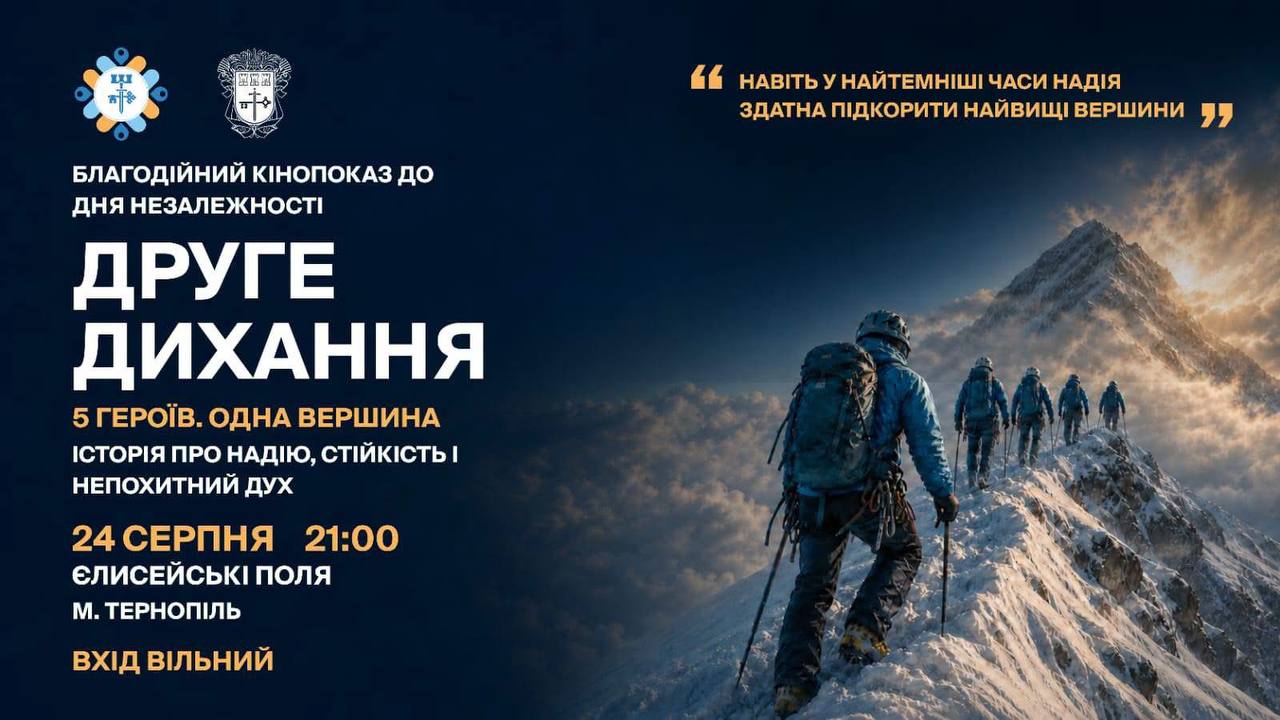 Як у Тернополі відзначатимуть День Незалежності: програма