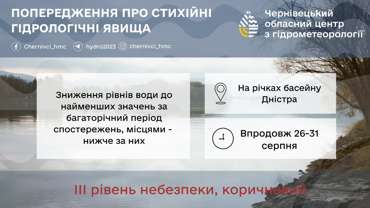 Новини Тернополя - фото з Обміління Дністра: що відбувається на річці й у чому небезпека