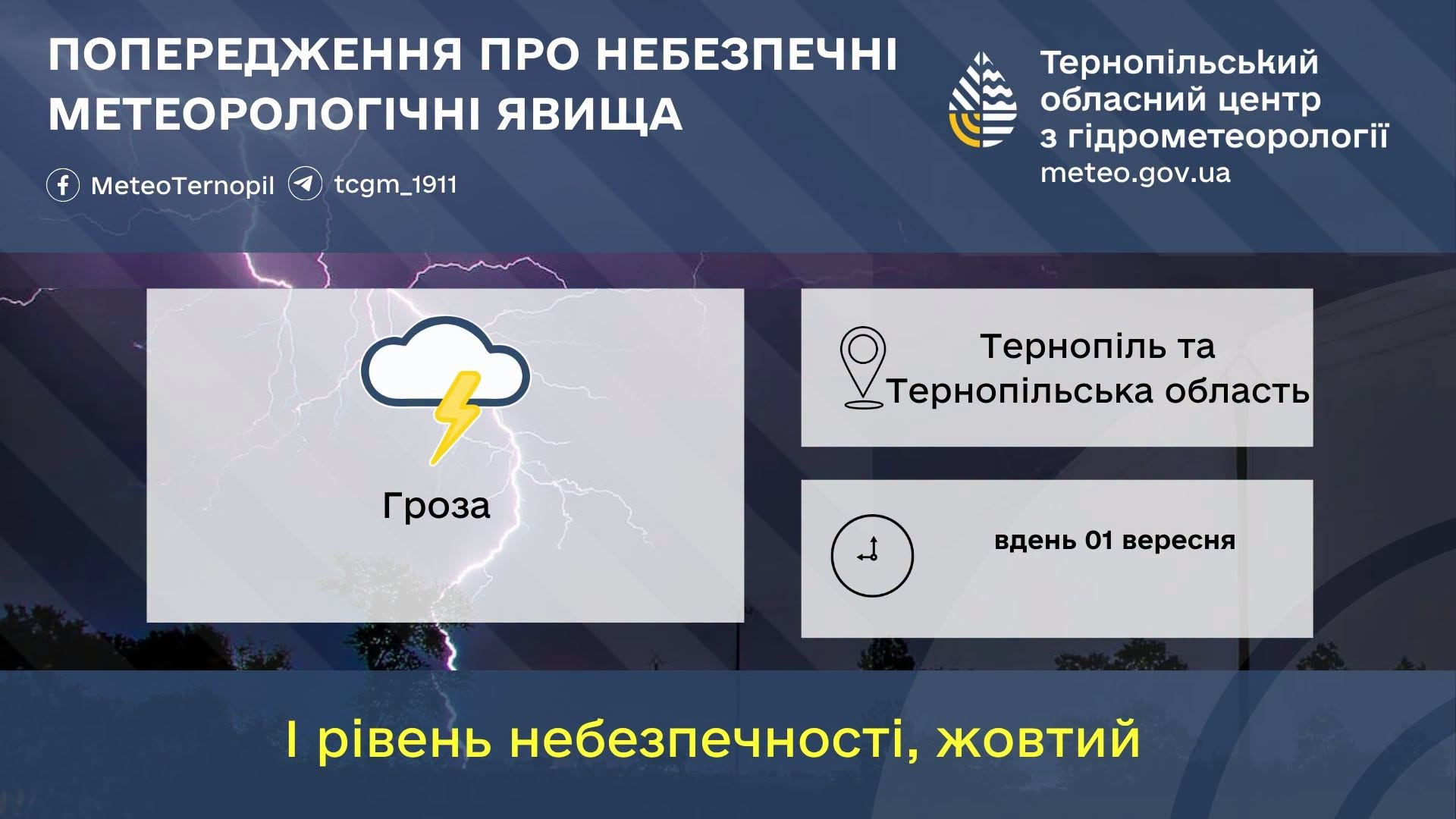 Новини Тернополя - фото з Першого вересня на Тернопільщині дощитиме з грозами, а далі потеплішає без опадів