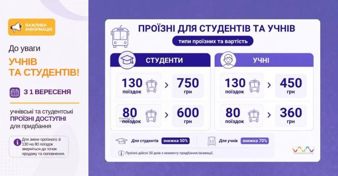 Новини Вінниці - фото з Учні та студенти Вінниці знову їздять за зниженим тарифом. Які ціни та як оформити?