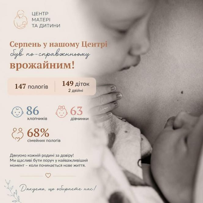 Новини Вінниці - фото з У Вінниці за серпень народилися 149 дітей, серед них — дві двійні