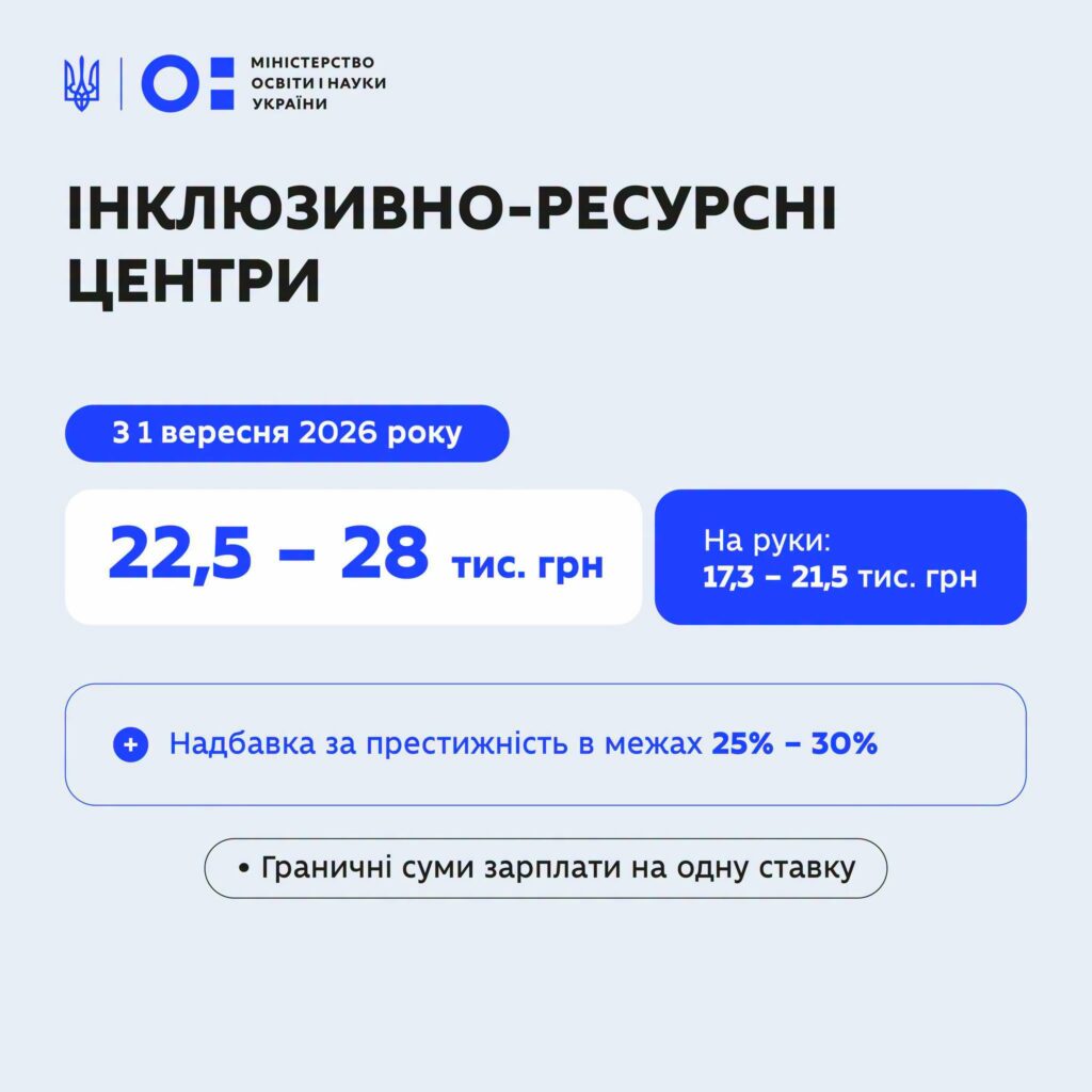 Новини Житомира - фото з Уряд ухвалив підвищення зарплат освітян ще на 20% із новим механізмом оплати праці