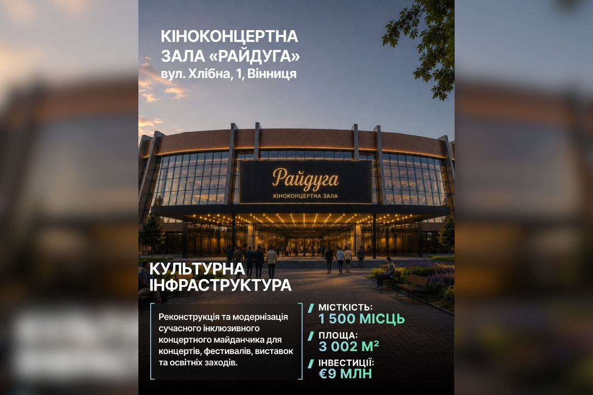 Новини Вінниці - фото з У Львові показали три вінницьких проєкти. Про що вони?