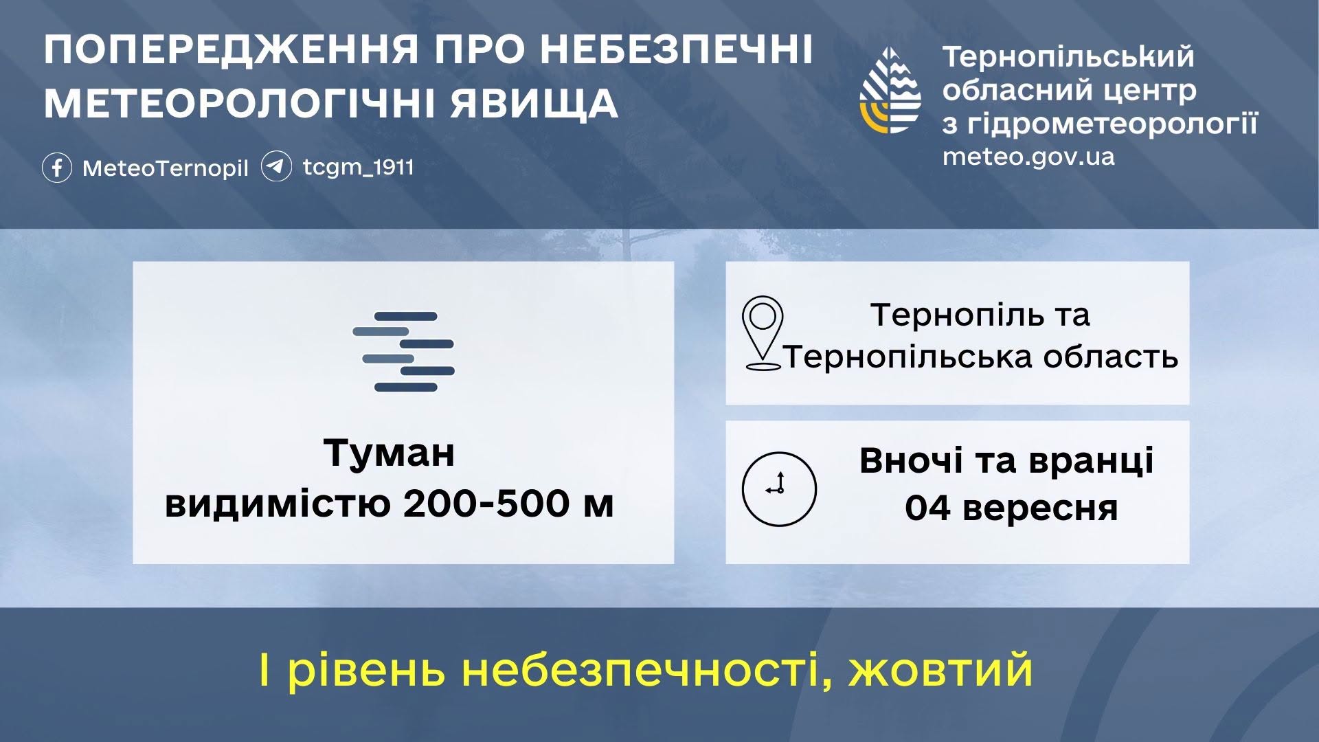 Новини Тернополя - фото з Синоптики попереджають про туман на Тернопільщині