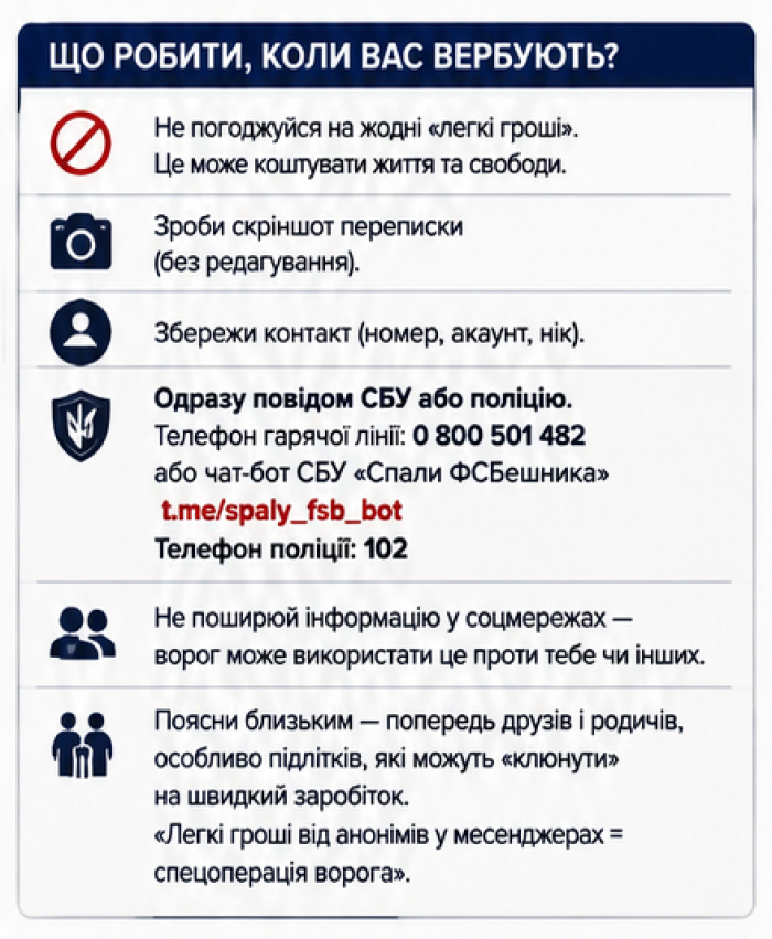 Новини Тернополя - фото з Фейки, «мінування», вербування і диверсії: як ворог працює в тилу Тернопільщини