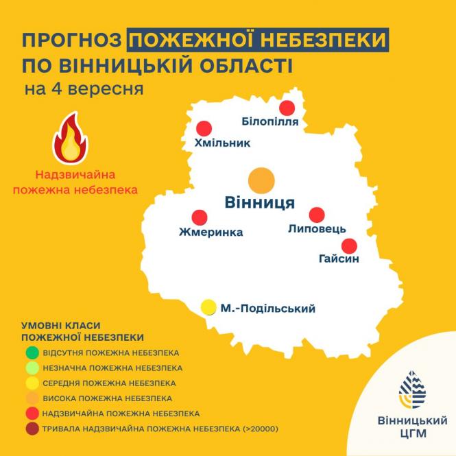 Новини Вінниці - фото з Вінниччина отримає кілька теплих днів, а потім різко похолодає