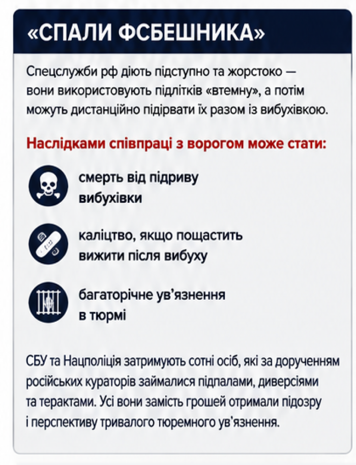 Новини Тернополя - фото з Фейки, «мінування», вербування і диверсії: як ворог працює в тилу Тернопільщини