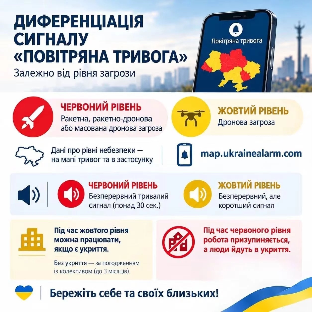 Новини Козятина - фото з Запровадили нові рівні повітряної тривоги. Розповідаємо, що змінилося