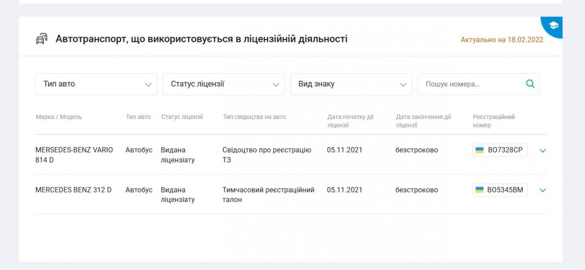 Новини Тернополя - фото з П’яним за кермом автобуса, який вчинив аварію з потерпілими, — сам же перевізник
