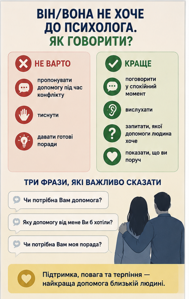 Новини Тернополя - фото з «Ніби підмінили»: як розпізнати ПТСР і допомогти близькій людині