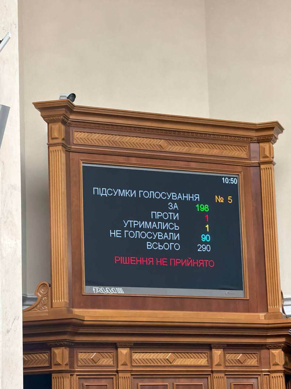 Новини Тернополя - фото з Рада не змогла позбавити Потапа звання «Заслужений артист України»: як голосували тернопільські нардепи