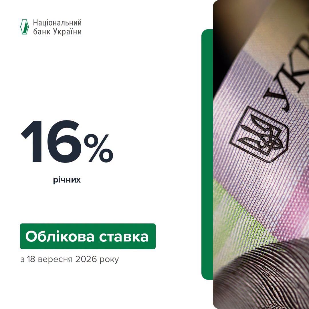 Новини Тернополя - фото з НБУ підвищив облікову ставку
