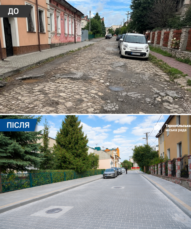 Новини Тернополя - фото з На Горбачевського після ремонту з'явились нові дорожні знаки