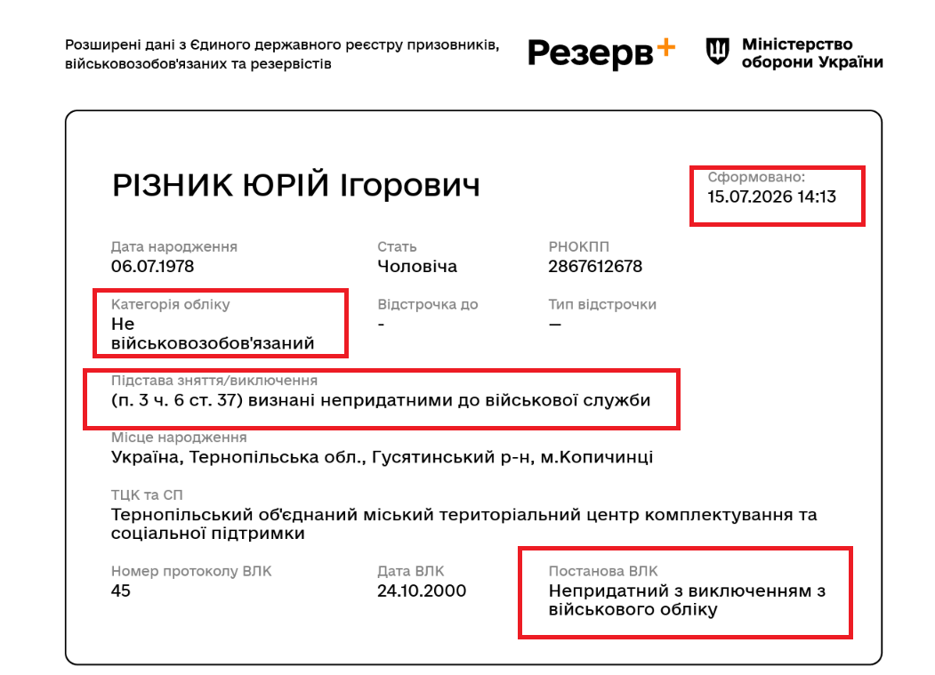 Новини Тернополя - фото з «Виключений з обліку ще у 2000 році». Дружина заявляє, що ТЦК викрали її чоловіка і вже везуть у частину