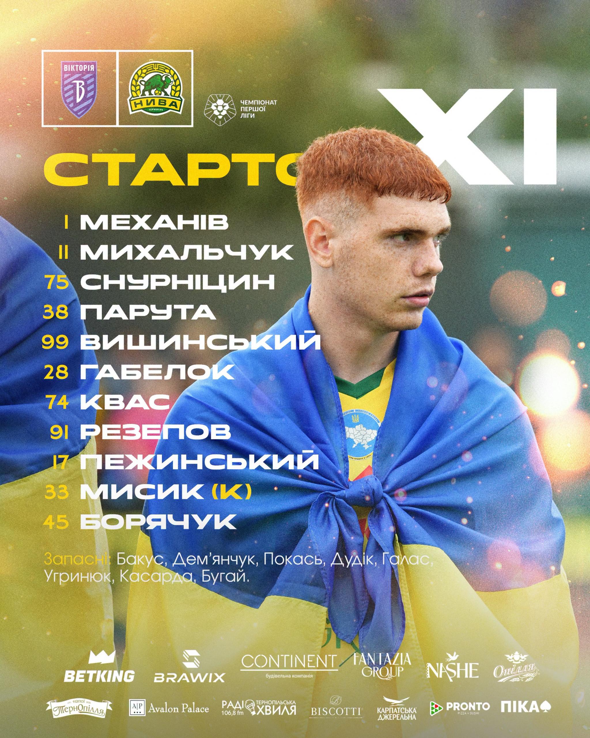 Новини Тернополя - фото з Тернопільська «Нива» перемогла на виїзді сумську «Вікторію»