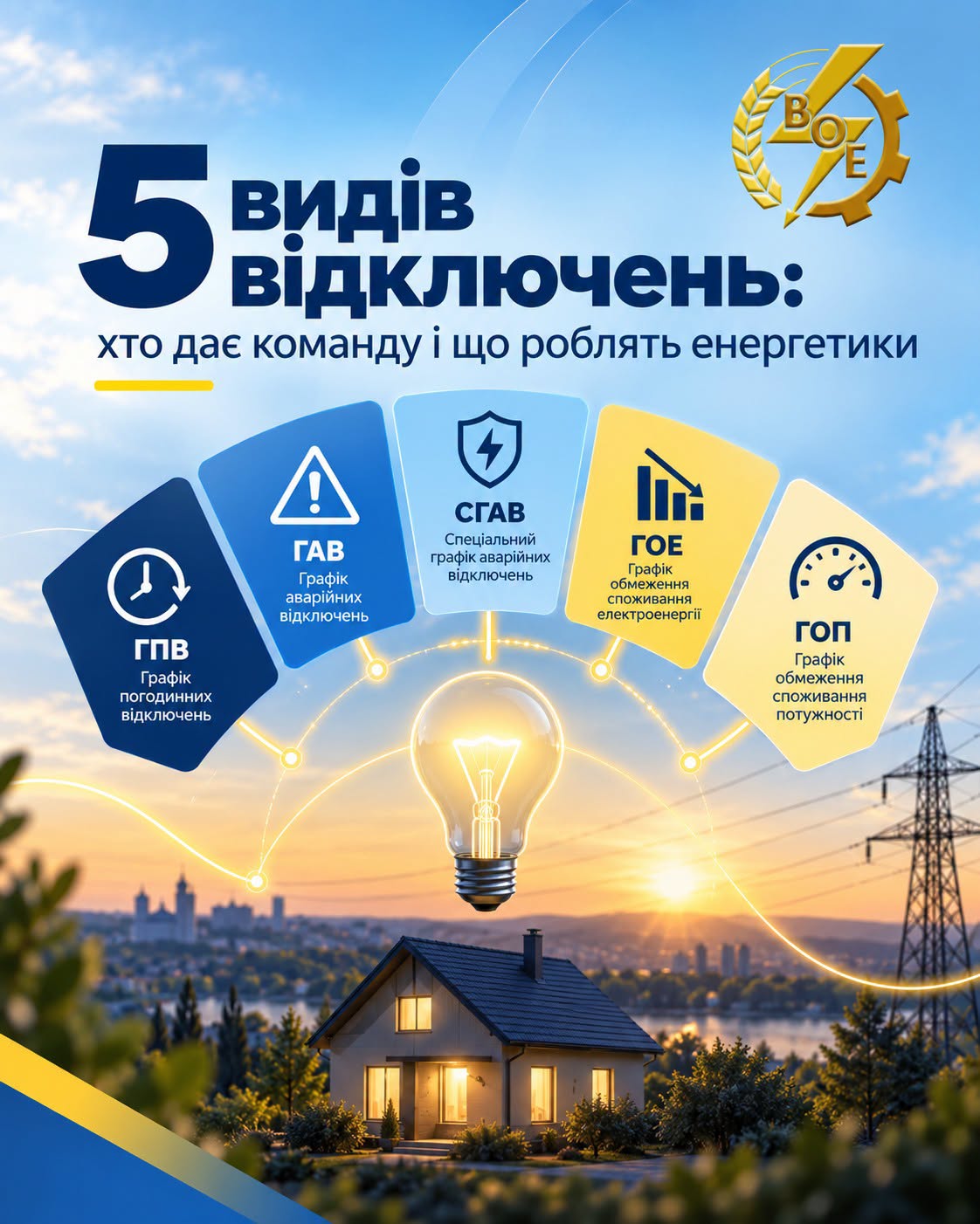 Новини Козятина - фото з В обленерго нагадали про види відключень електроенергії