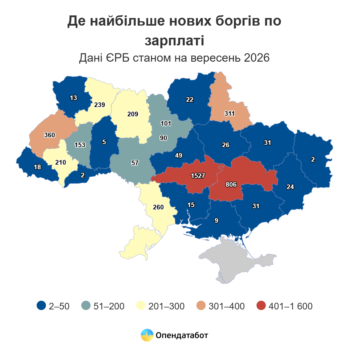 Новини Вінниці - фото з За 8 місяців відкрили понад 4,6 тисячі проваджень через борги із зарплати. Що на Вінниччині?