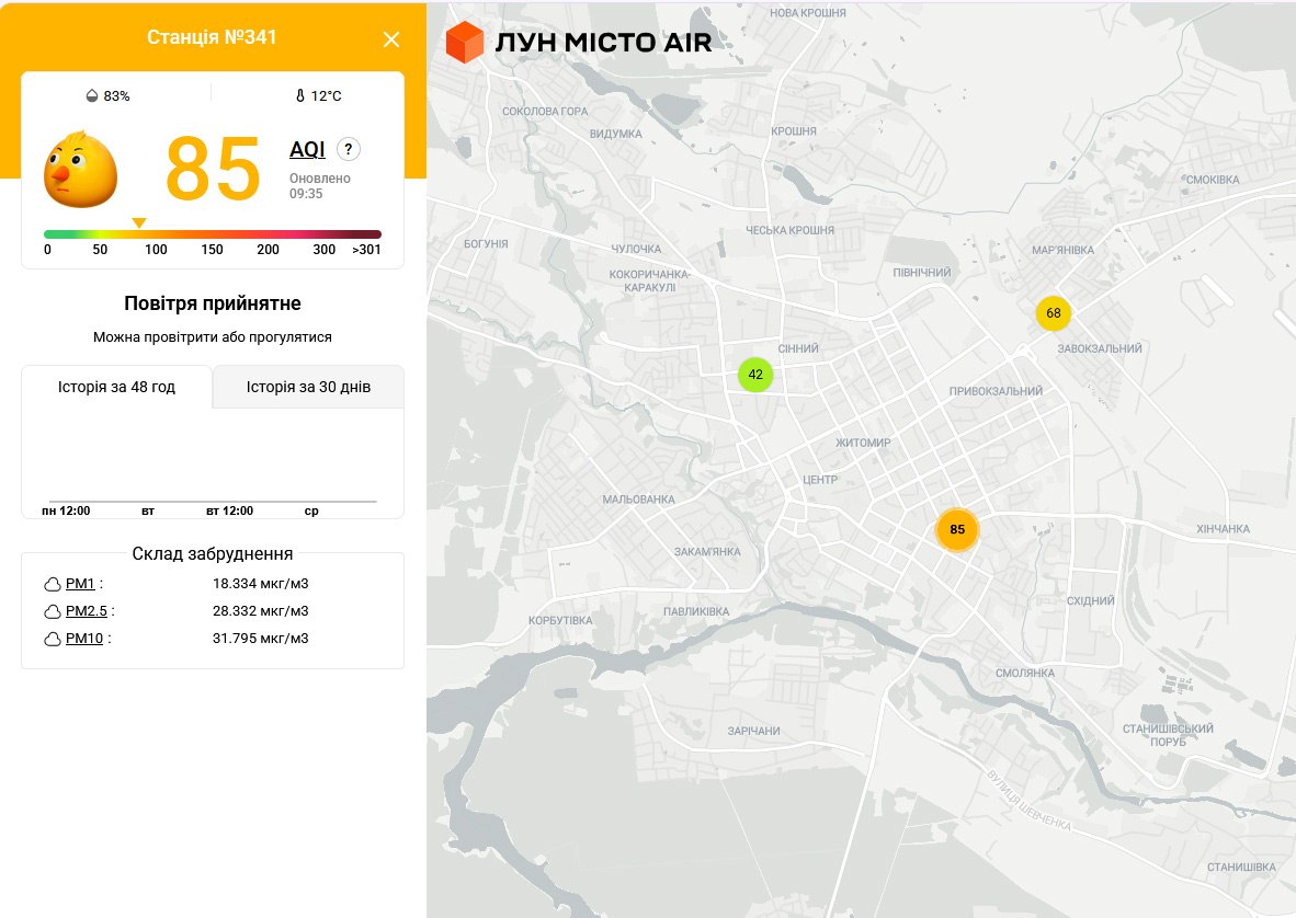Новини Житомира - фото з Після обстрілів у Житомирі зростає забруднення повітря, — ДСНС України