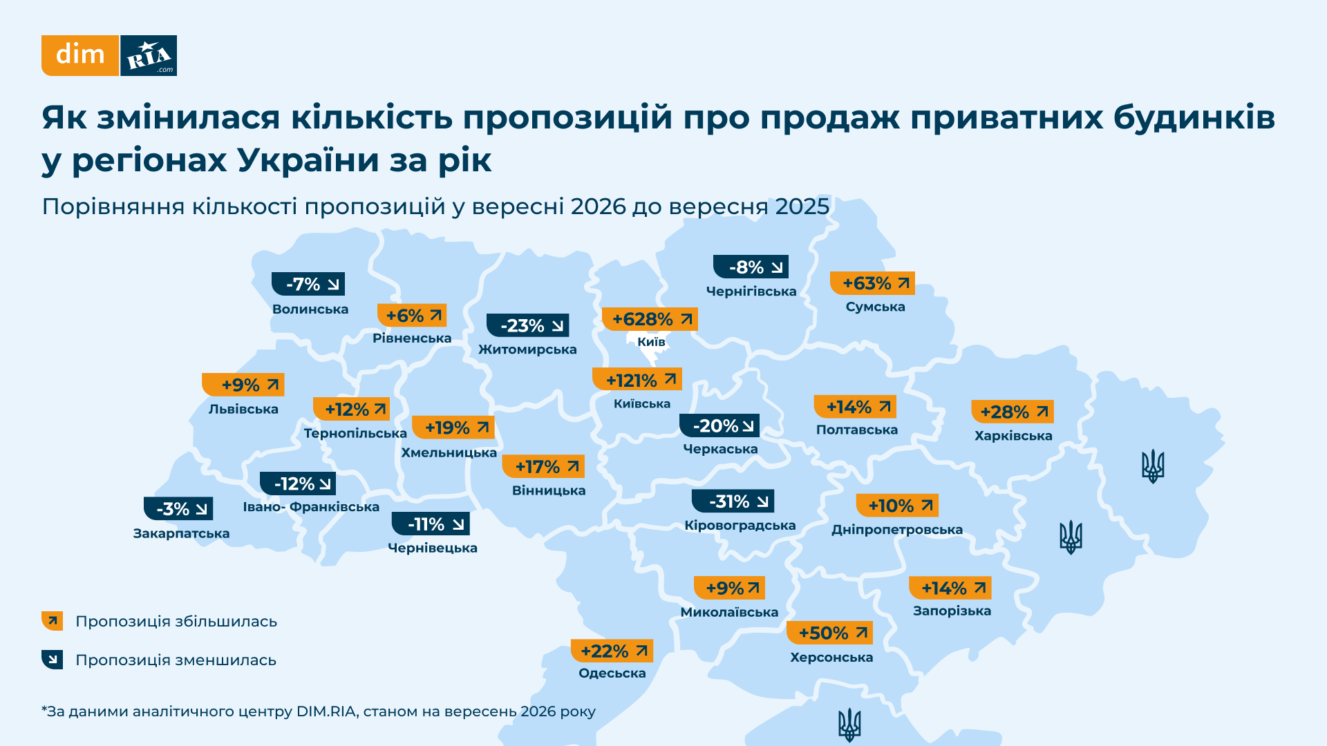 Новини Вінниці - фото з $85 тисяч за будинок на Вінниччині. А що за ці гроші продають у Європі?