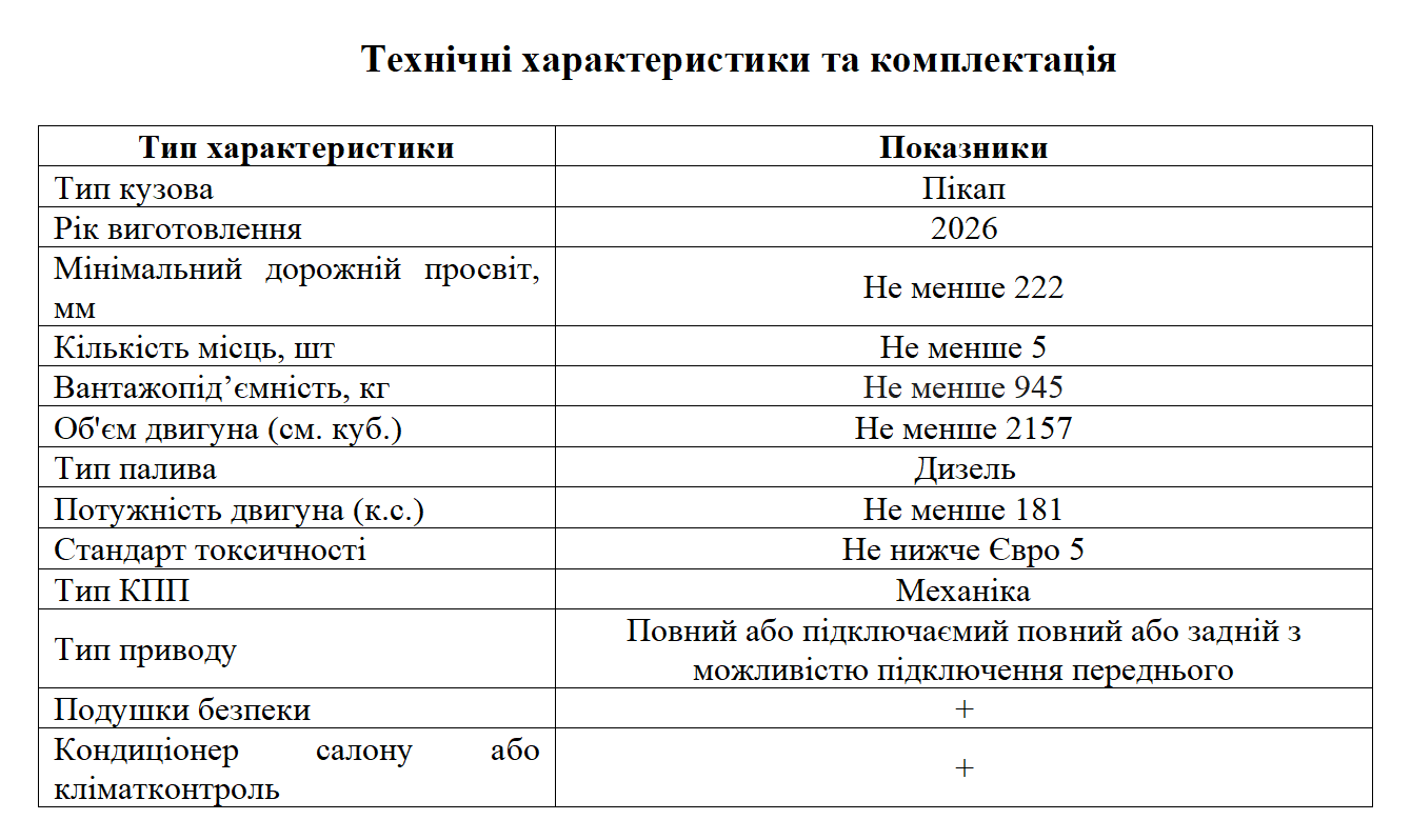 Новини Вінниці - фото з Вінниця хоче купити два пікапи для потреб ЗСУ. Готові заплатити понад 3 мільйони