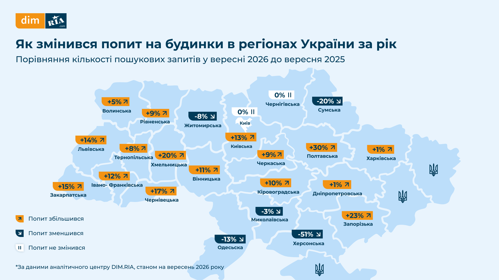 Новини Вінниці - фото з $85 тисяч за будинок на Вінниччині. А що за ці гроші продають у Європі?