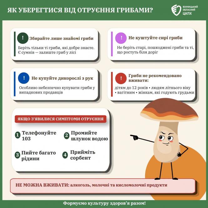 Новини Вінниці - фото з Грибний сезон без отруєнь. Що варто знати перед походом до лісу