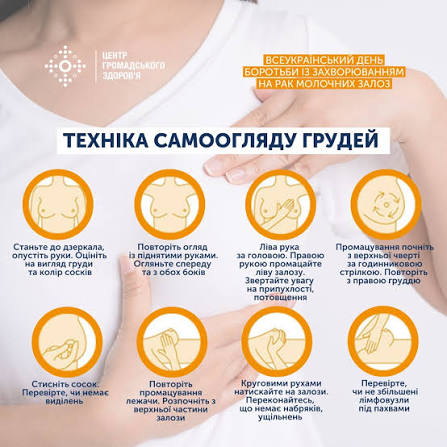Новини Вінниці - фото з Головний пункт у планах на жовтень: перевірити здоров’я грудей