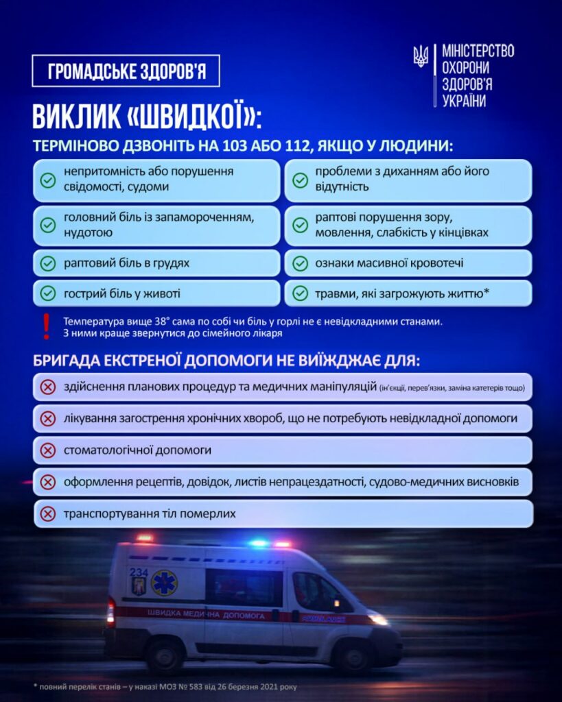 Новини Житомира - фото з Екстрена медична допомога на Житомирщині: коли необхідно телефонувати 103