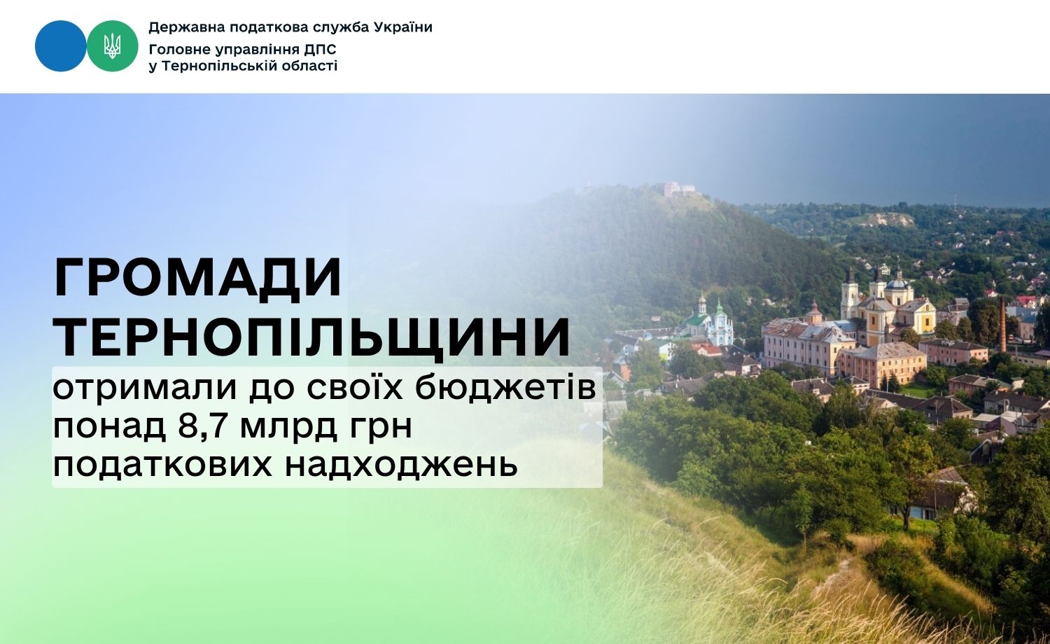 Новини Тернополя - фото з Понад 8,7 млрд грн податкових надходжень отримали до своїх бюджетів громади Тернопільщини