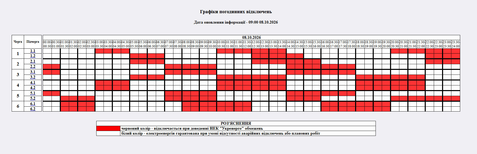 Новини Житомира - фото з Графіки обмеження електрики на 8 жовтня