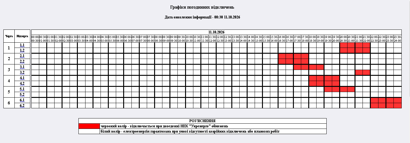 Новини Житомира - фото з Графіки обмеження електропостачання на неділю 11 жовтня