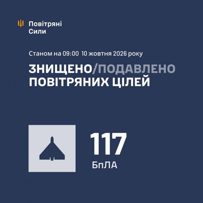 Новини Вінниці - фото з Сім будинків пошкоджені після ворожої атаки на Вінниччині. ОНОВЛЕНО