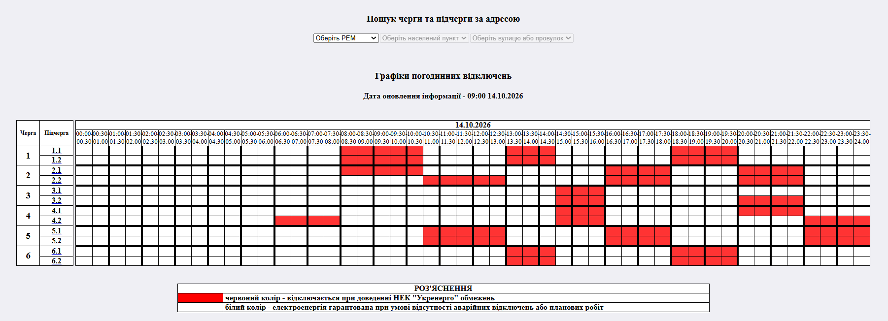 Новини Житомира - фото з Графіки обмеження електроенергії на середу 14 жовтня