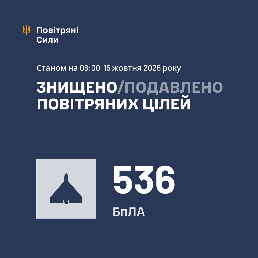 Новини Козятина - фото з Під час однієї з наймасованіших дронових атак на Вінниччині лунали вибухи. Що відомо