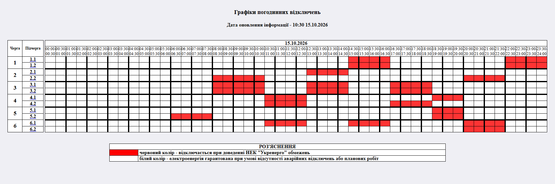 Новини Житомира - фото з Графіки обмеження електропостачання на четвер 15 жовтня