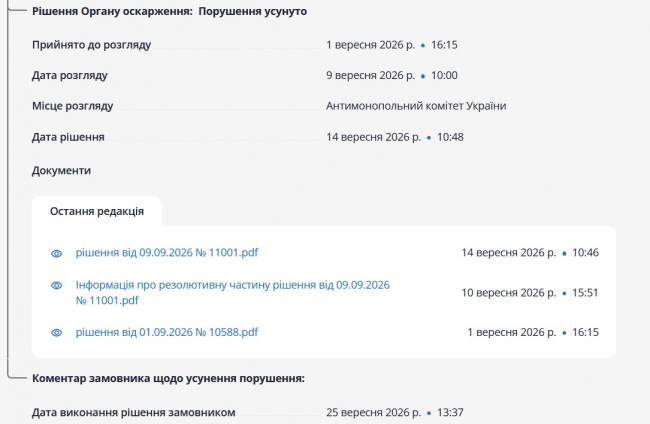 Новини Вінниці - фото з Мільйони на вітер чи нові схеми? У Вінниці замовили черговий проєкт перебудови бази ДСНС на Арабея