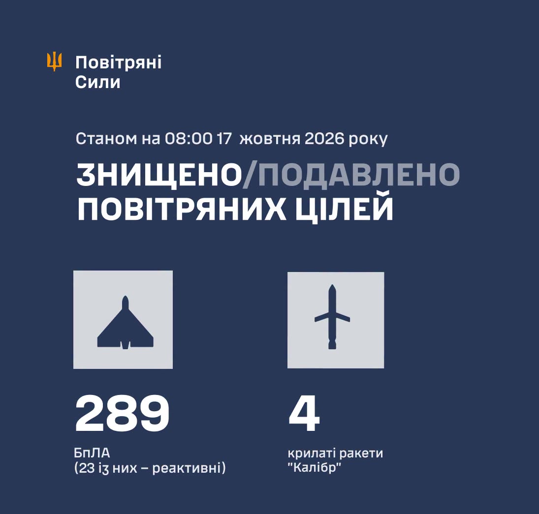 Новини Хмельницького - фото з Країна під атакою БпЛА: скільки цілей збили на Хмельниччині за добу