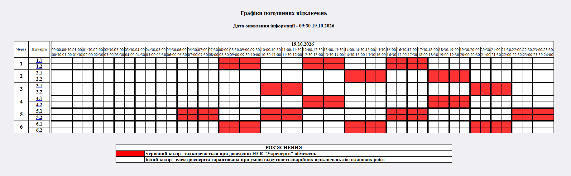 Новини Житомира - фото з Графіки обмеження електропостачання на понеділок 19 жовтня