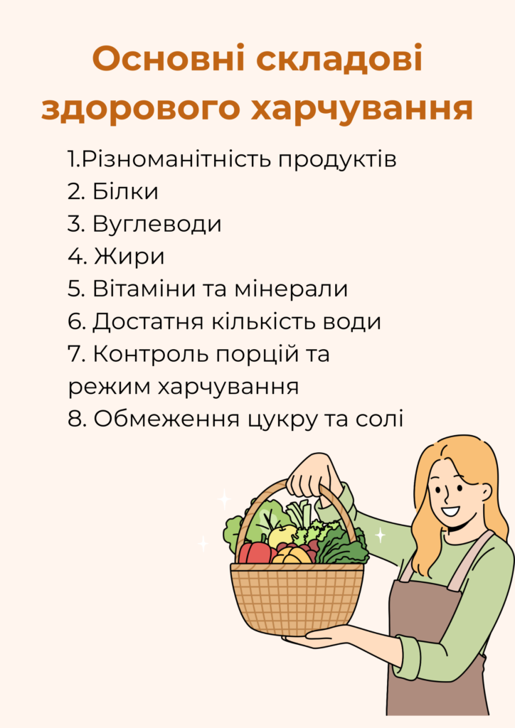 Новини Вінниці - фото з Інвестиція у довголіття: як здорове харчування змінює якість нашого життя