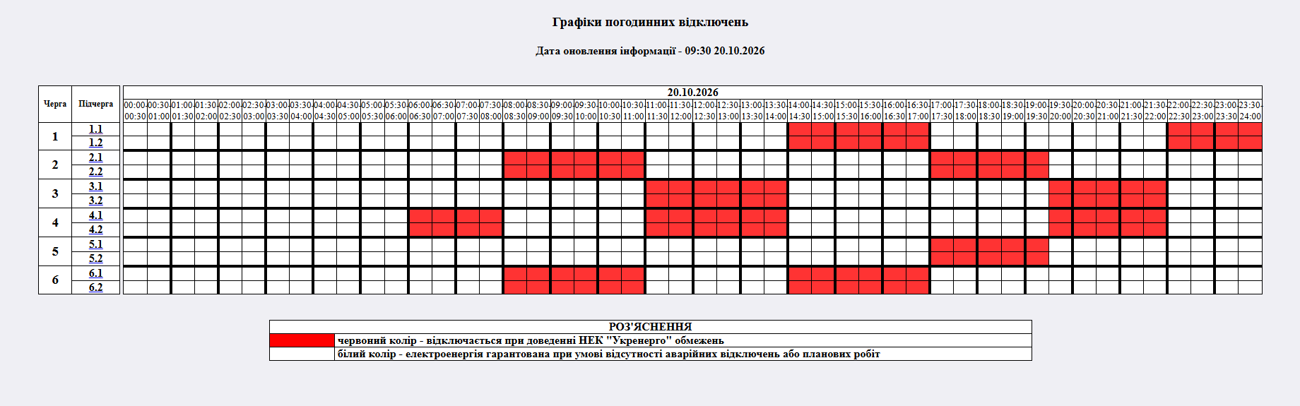Новини Житомира - фото з Графіки відключення електроенергії на вівторок 20 жовтня