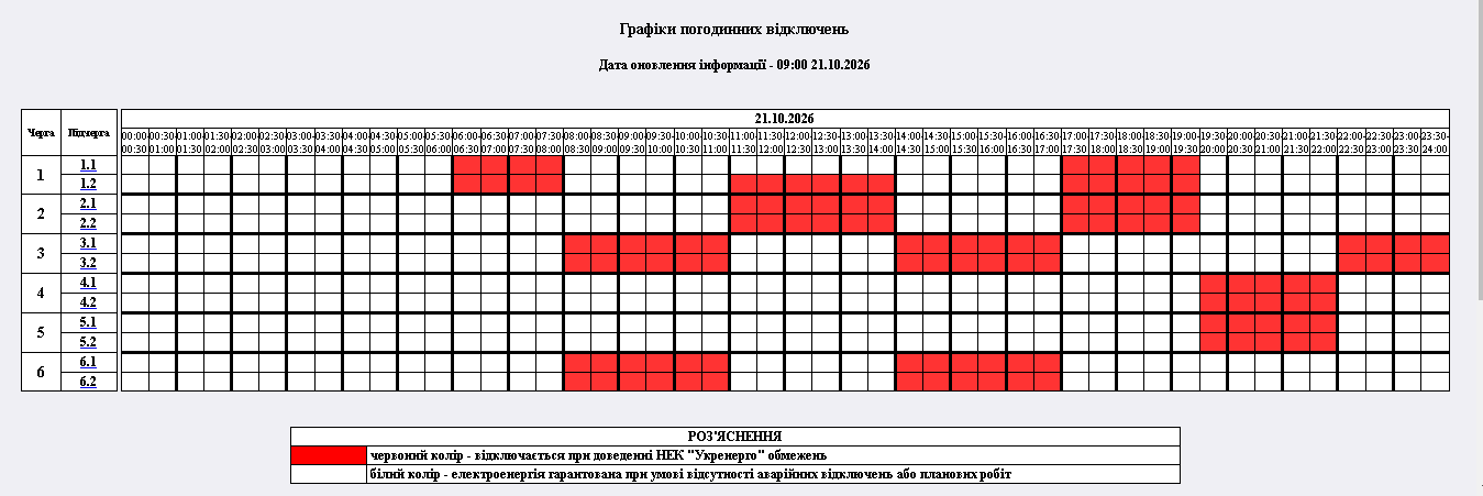 Новини Житомира - фото з Графіки обмеження електроспоживання на середу 21 жовтня