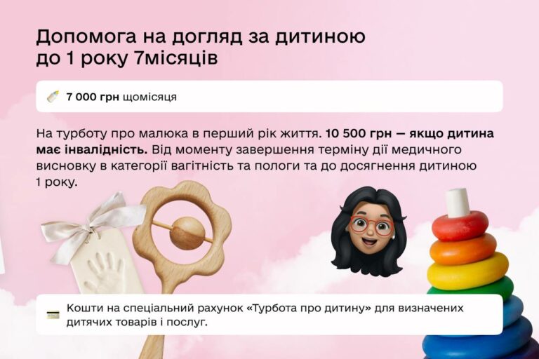 Новини Житомира - фото з Від вагітності до першого дня народження. Нові виплати для підтримки батьків в Дії