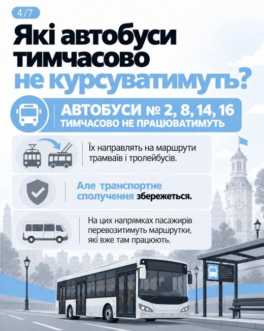 Новини Вінниці - фото з Як курсуватиме транспорт без світла? Інструкція для пасажирів